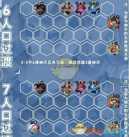 《金铲铲之战》五杀纳尔阵容推荐
