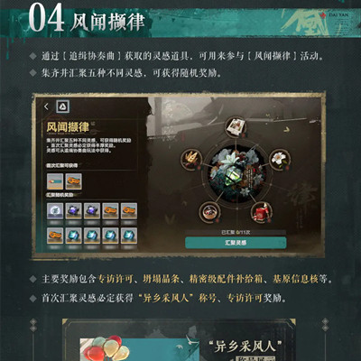 《少女前线2：追放》异乡乐徽活动玩法详细内容介绍