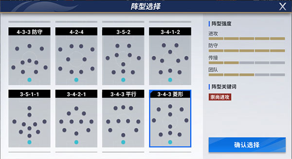 绿茵信仰游戏攻略