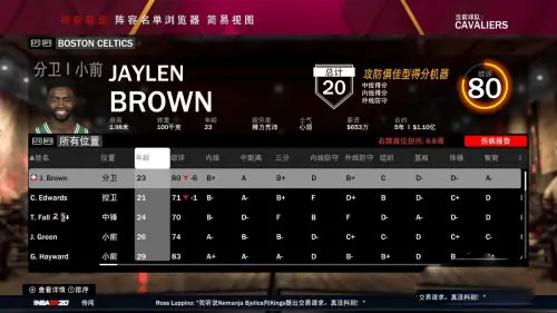 nba2k19球员买卖攻略