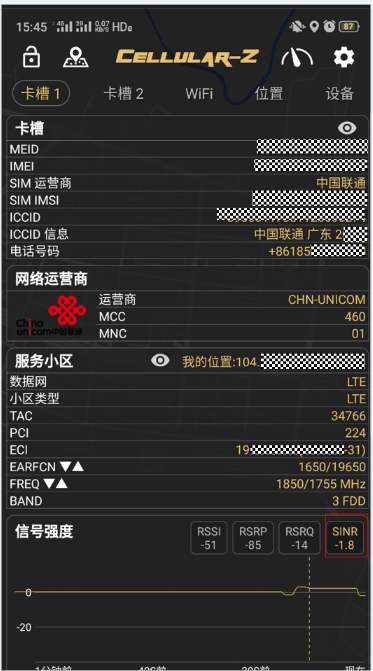 cellularz参数解读