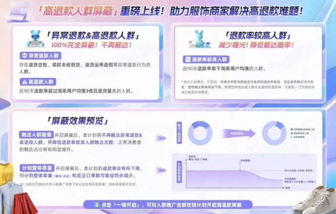 淘宝推"高退款人群屏蔽功能"
