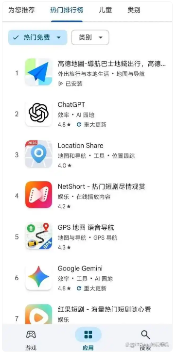 高德地图登顶台湾APP应用榜